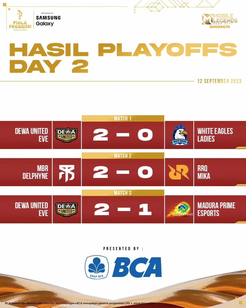 Hasil Playoffs MLBB Women Piala Presiden Esports 2023 Day 2