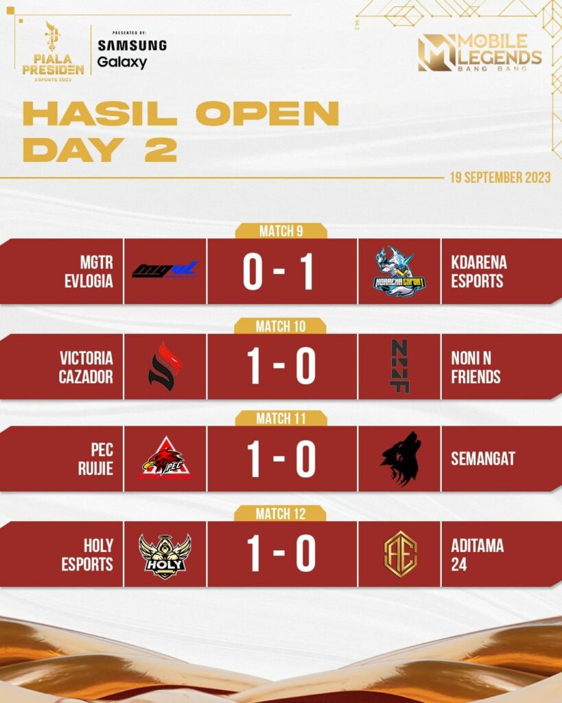 Piala Presiden Esports Open Day 2