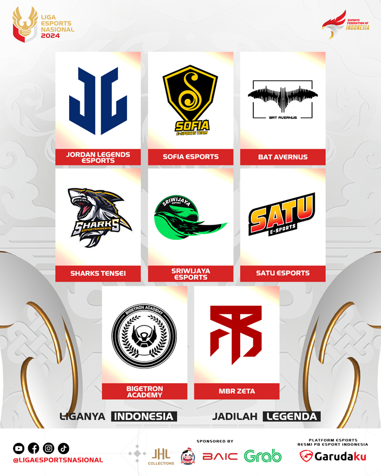 Liga 3 Esports Nasional Bigetron Academy